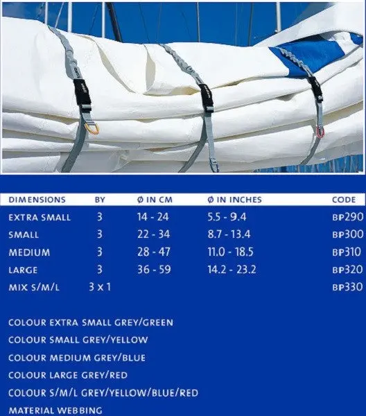 Blue Performance Sail Clips (3 Piece Set) 1