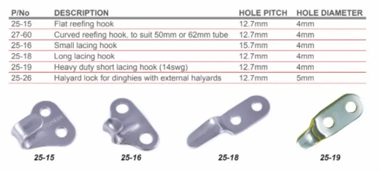 S/Sure Flat Reefing Hook 1