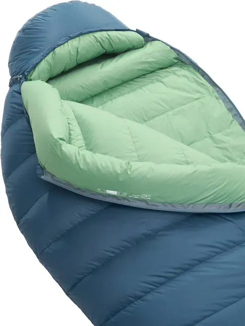Therm-A-Rest Parsec 20F/-6C Down Sleeping Bag 2