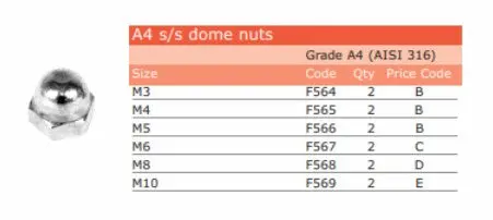 S.S.A4 Dome Nuts M4 1