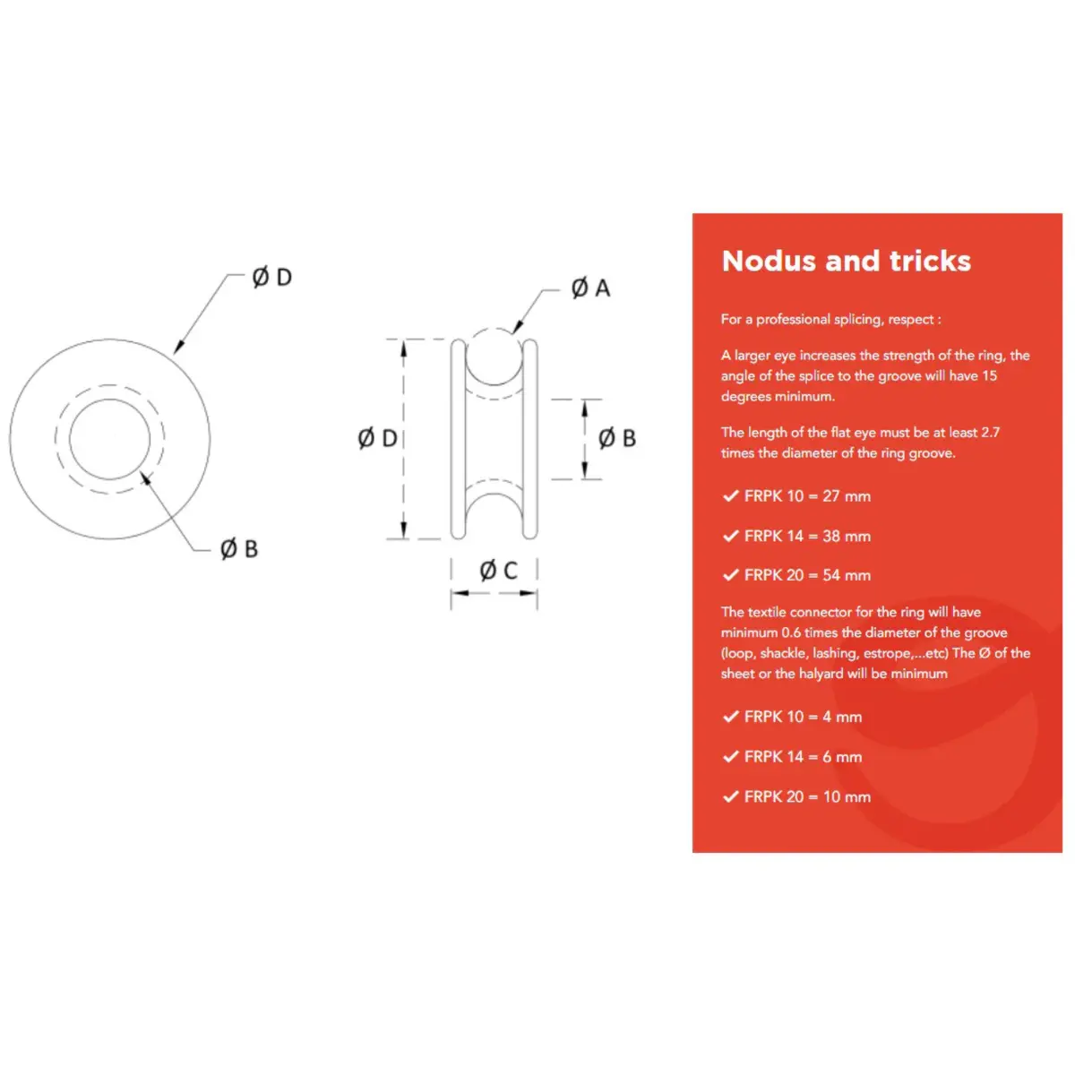 Nodus Friction Ring - Fr10pk - Peek - 6Mm Line 2