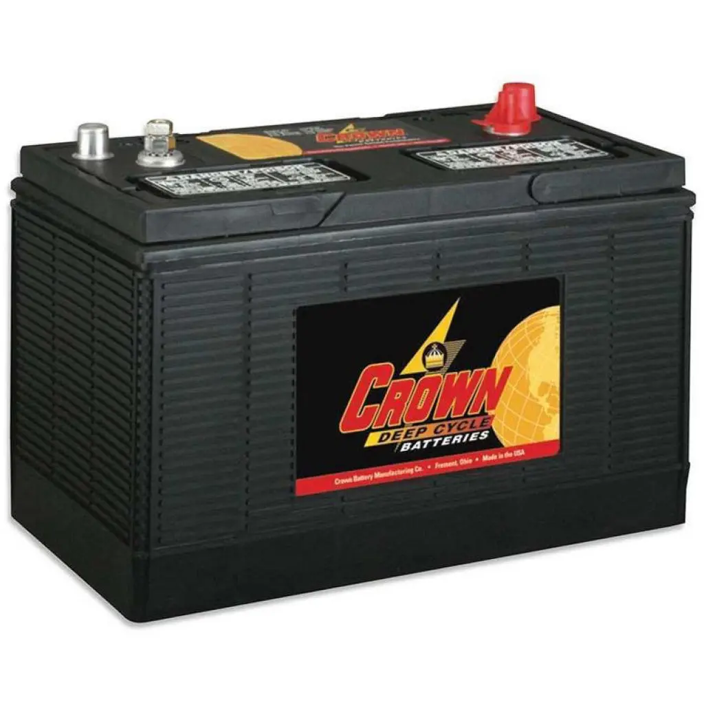 Group 24 Heavy Duty Deep Cycle Battery 12V*No Ship 1
