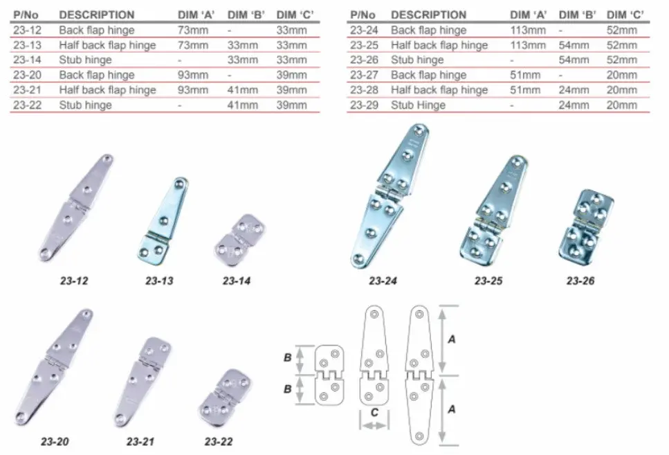 S/Sure Back Flap Hinge 1