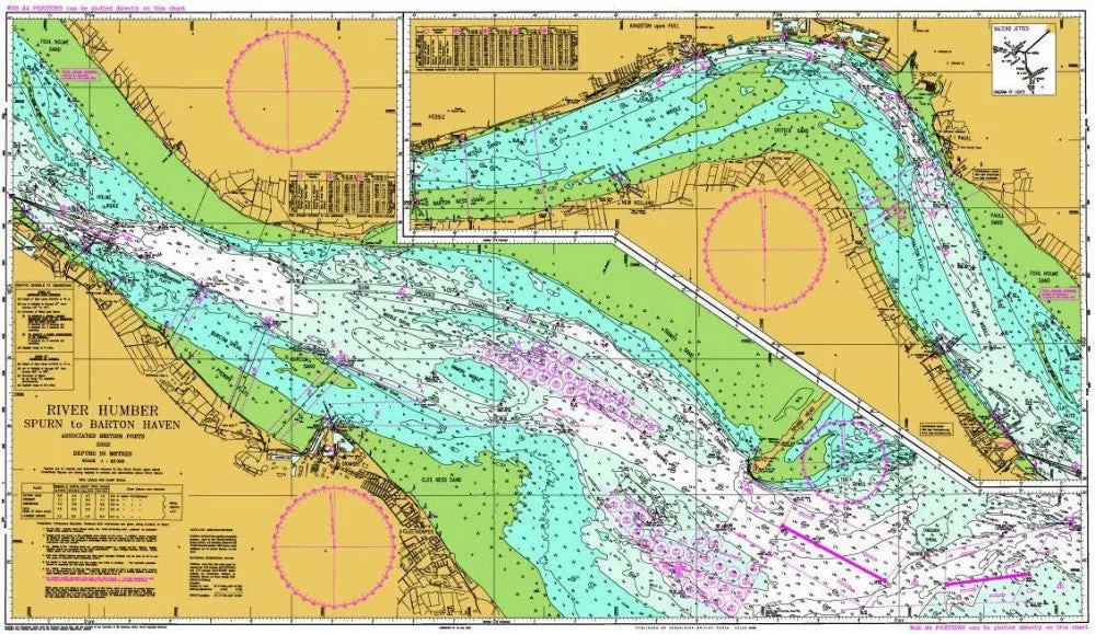 Abp Lower Humber Chart 1