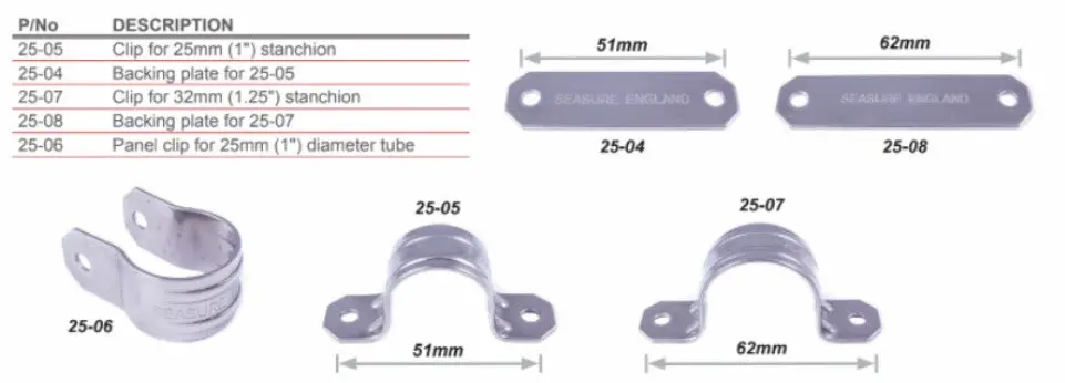 S/Sure Backing Plate 25-0 1