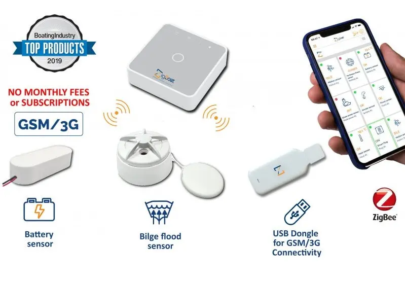 Glomex Zigboat Connectivity Kit 1