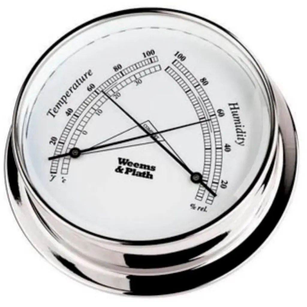 Weems And Plath Chrome Endurance 125 Comfortmeter 1