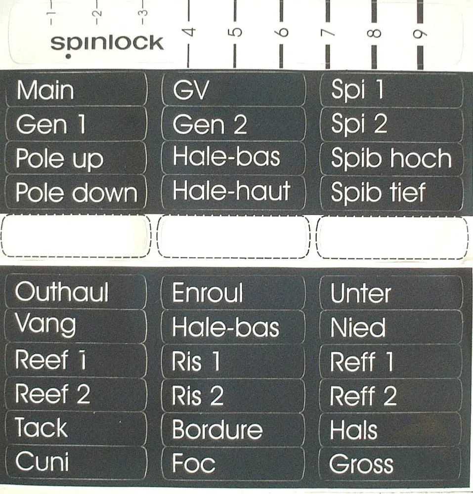 Clutch Handle Labels 1