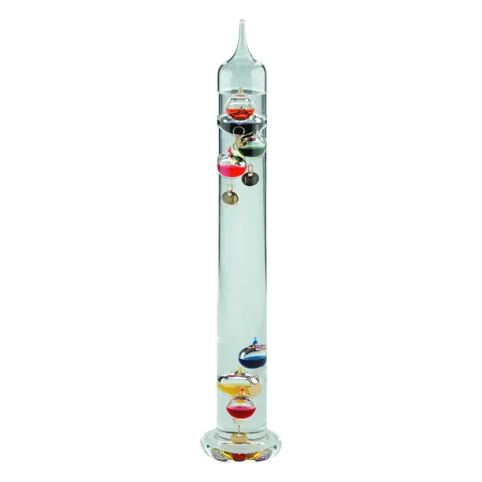 Galileo Thermometer 7 Globe 1