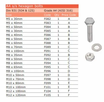Ss.A4.Hex.Hd.Bolt M5x40mm 1