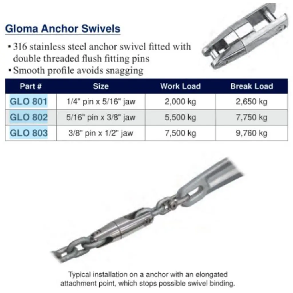 Gloma Anchor Swivel 5/16" - 3/8" 2