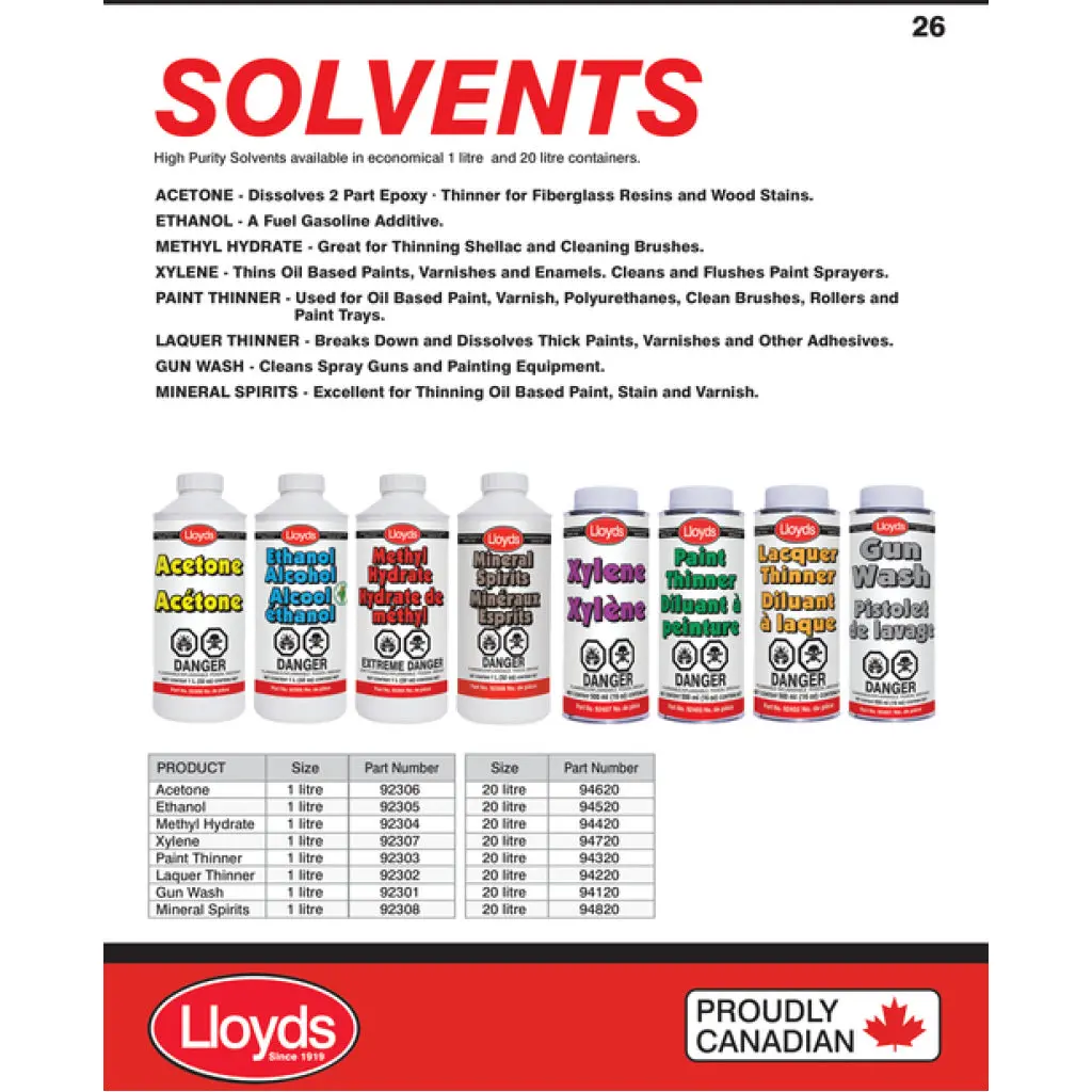 Lloyds Ethanol - 4 Litre *Pickup Only* 1
