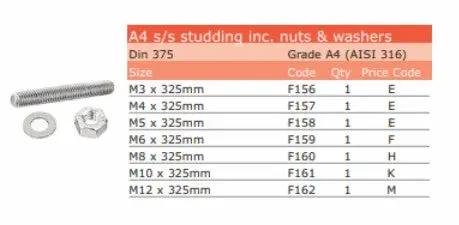 S.S.A4.Studding M4 1