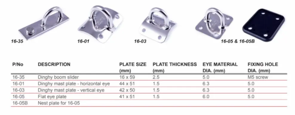 S/Sure  Dinghy Mast Plate 1