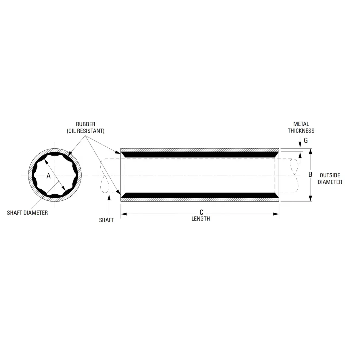 Cutlass Bearing Croaker - 1-1/4" X 2-1/8" X 5" 2