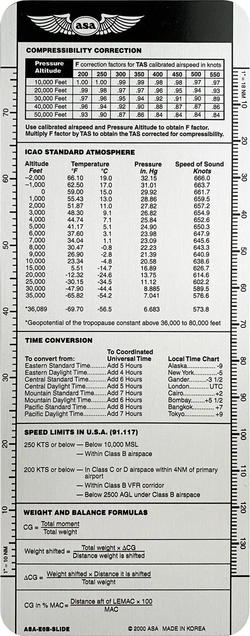 Highspeed E6b Slide 1