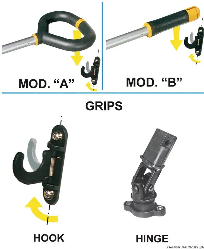 Friend Tiller Extension Handle B 642/935 Mm 2