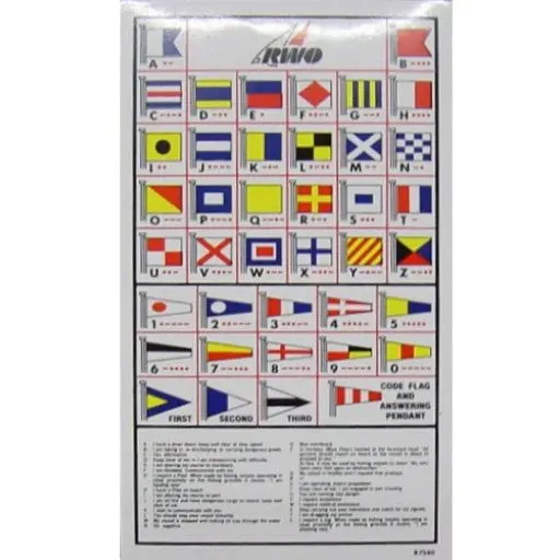 Rwo International Code Flag Sticker Key 1