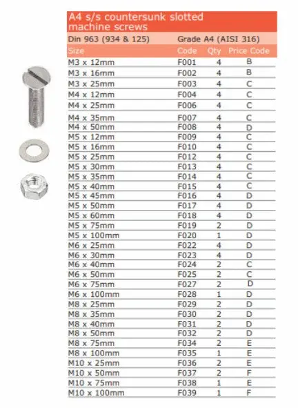 Ss.A4.Csk.Hd.M/S M3x12mm 1