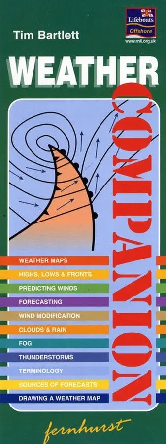 Weather Companion 1