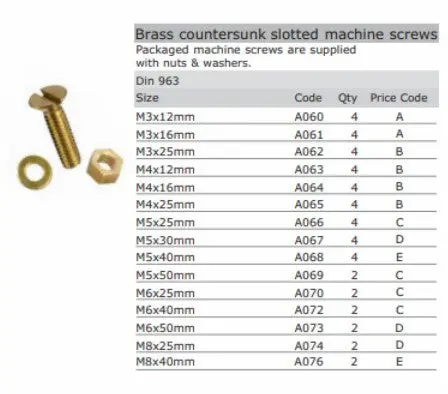 Brass Csk.Hd.M.S M3x12 1