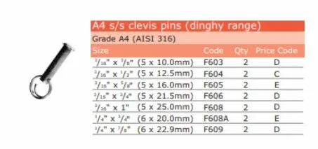 Ss A4 Clevis Pin 3/16X3/8 1