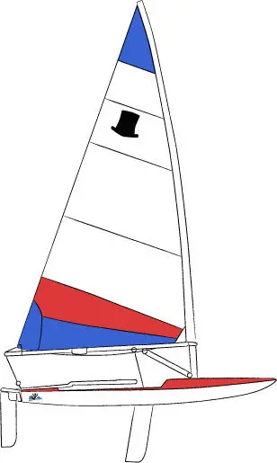 Official Topper Mainsail 5.3Mt And 4.2Mt (Folded) 1