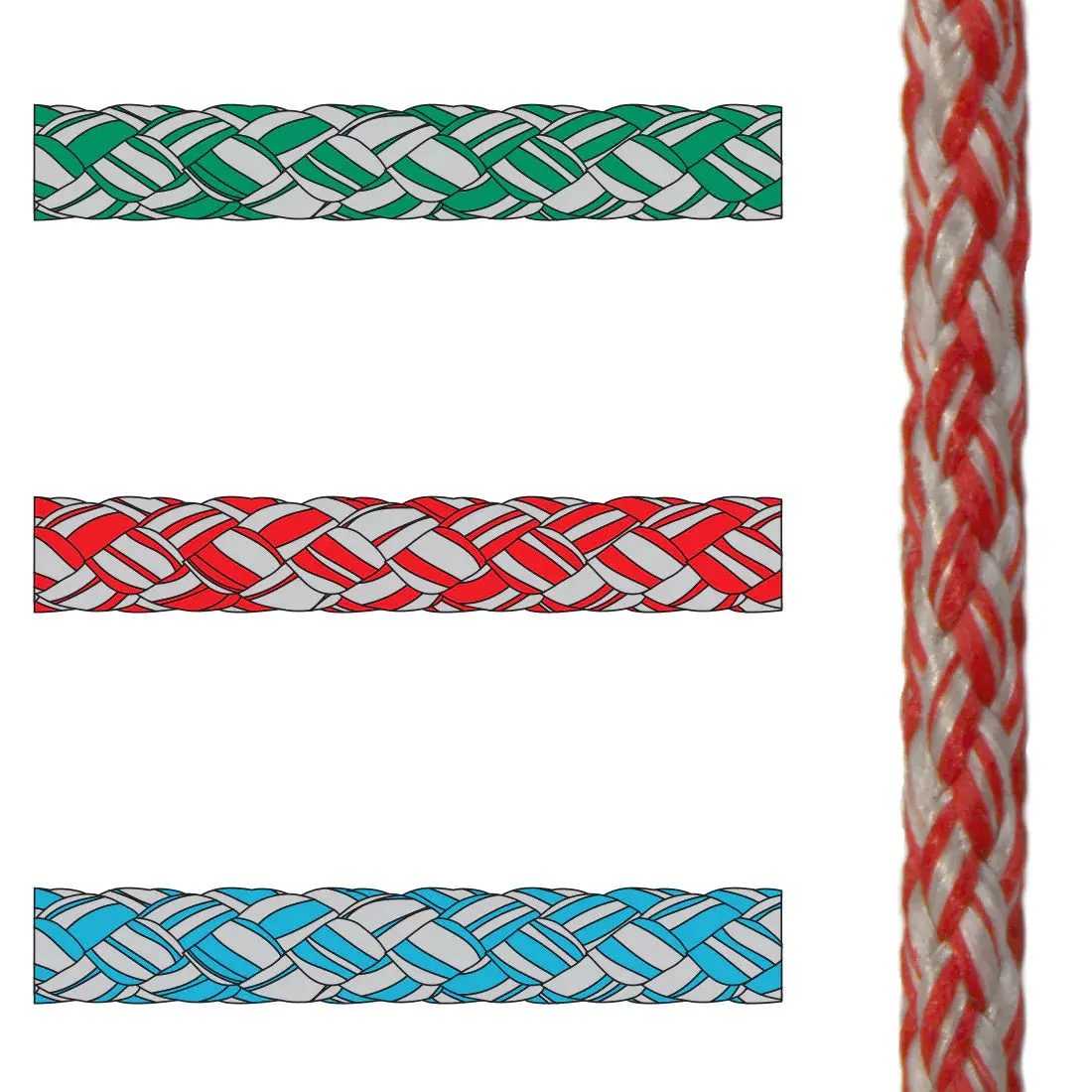 Liros Dynasoft Dyneema Sheet (Price Per Meter) 2