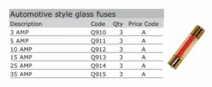Fuses Automotive 15Amp. 1