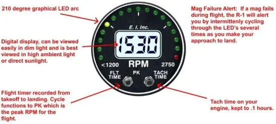 R-1 Rpm Tachometer 2