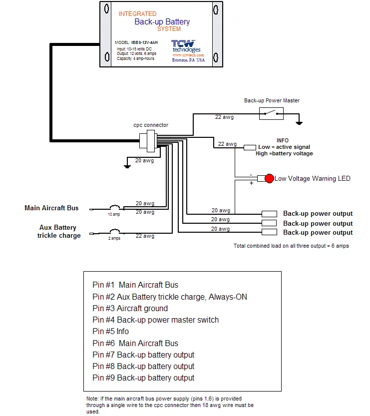 Ibbs Wiring Harness 1