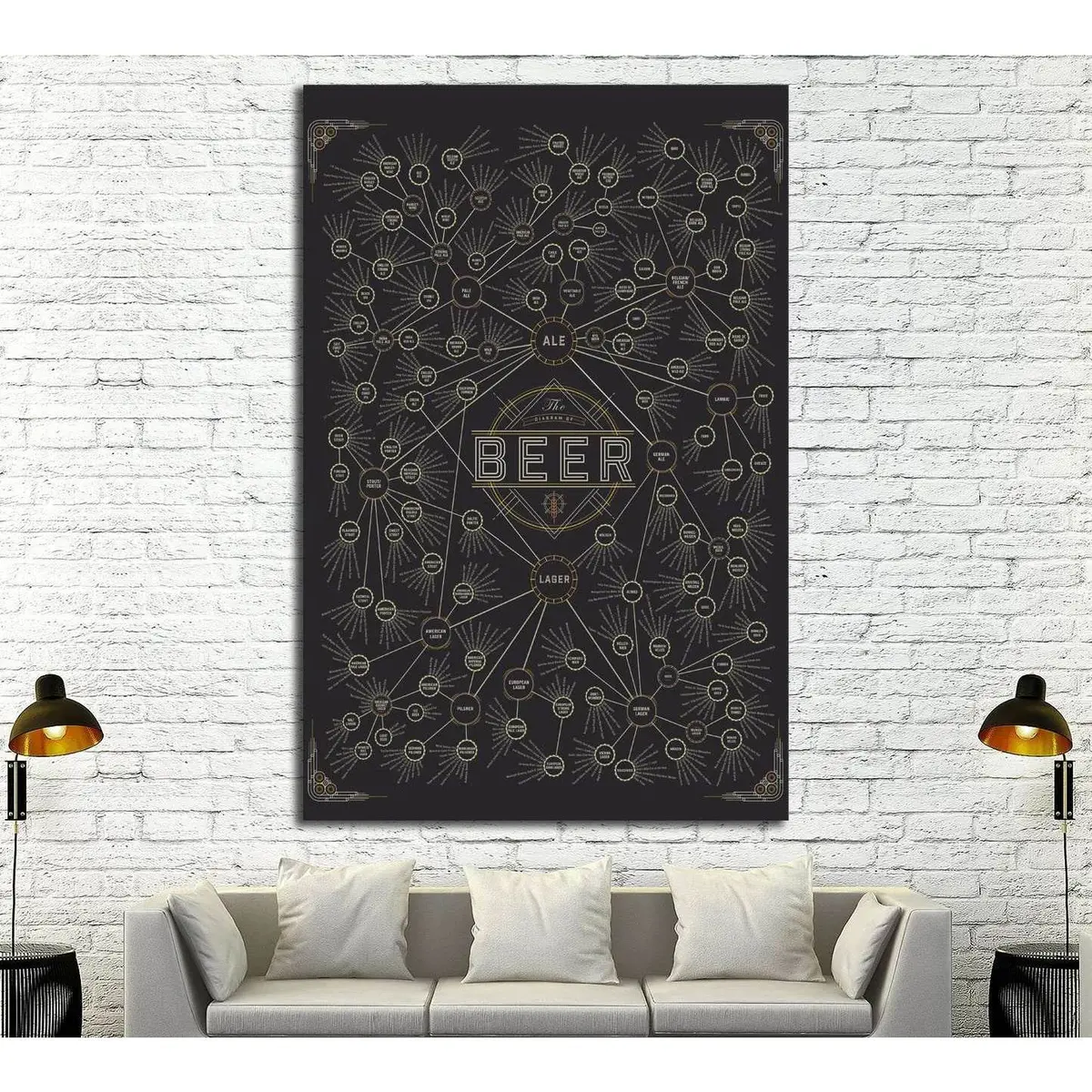 The Diagram Of Beer №3453 Ready To Hang Canvas Print 1