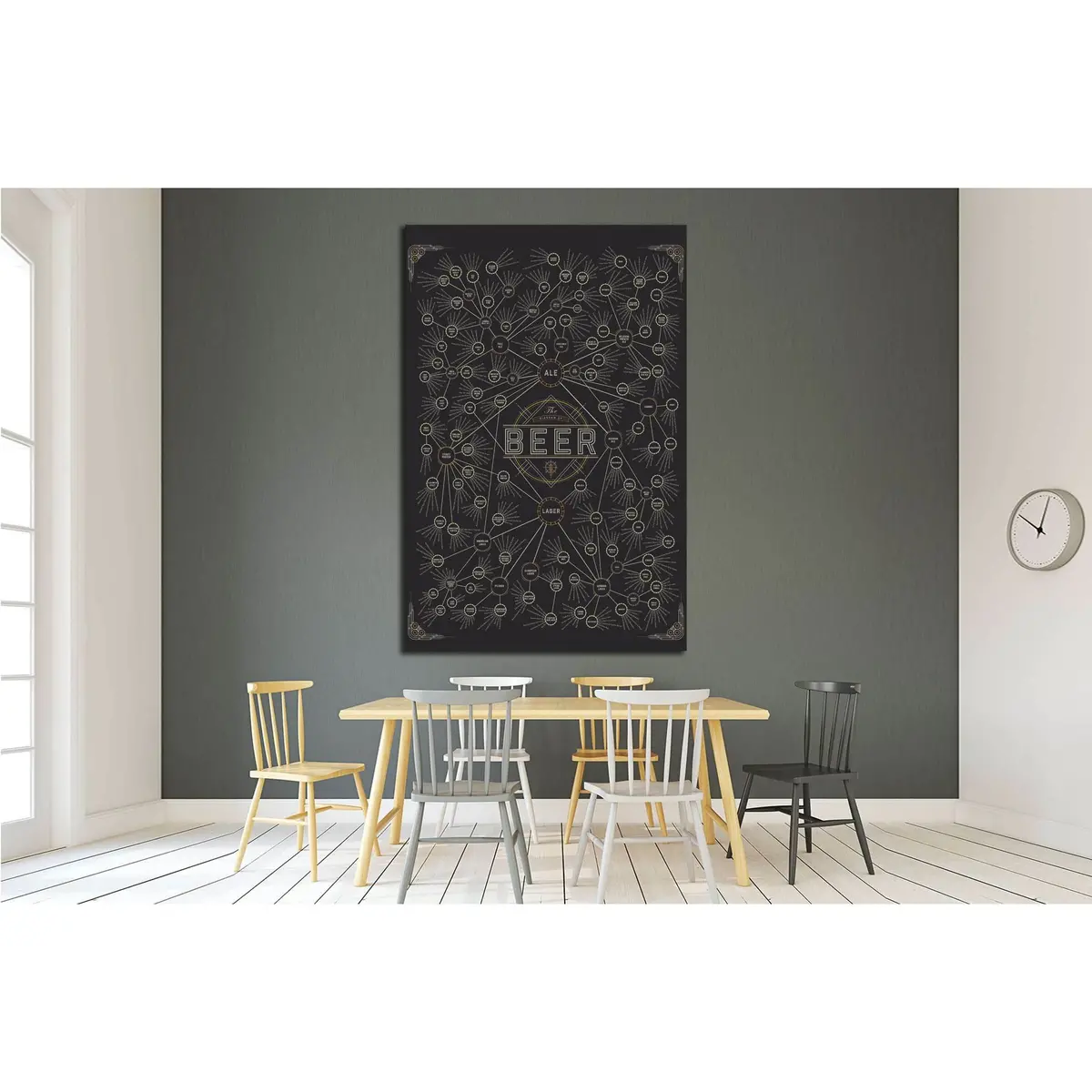 The Diagram Of Beer №3453 Ready To Hang Canvas Print 2