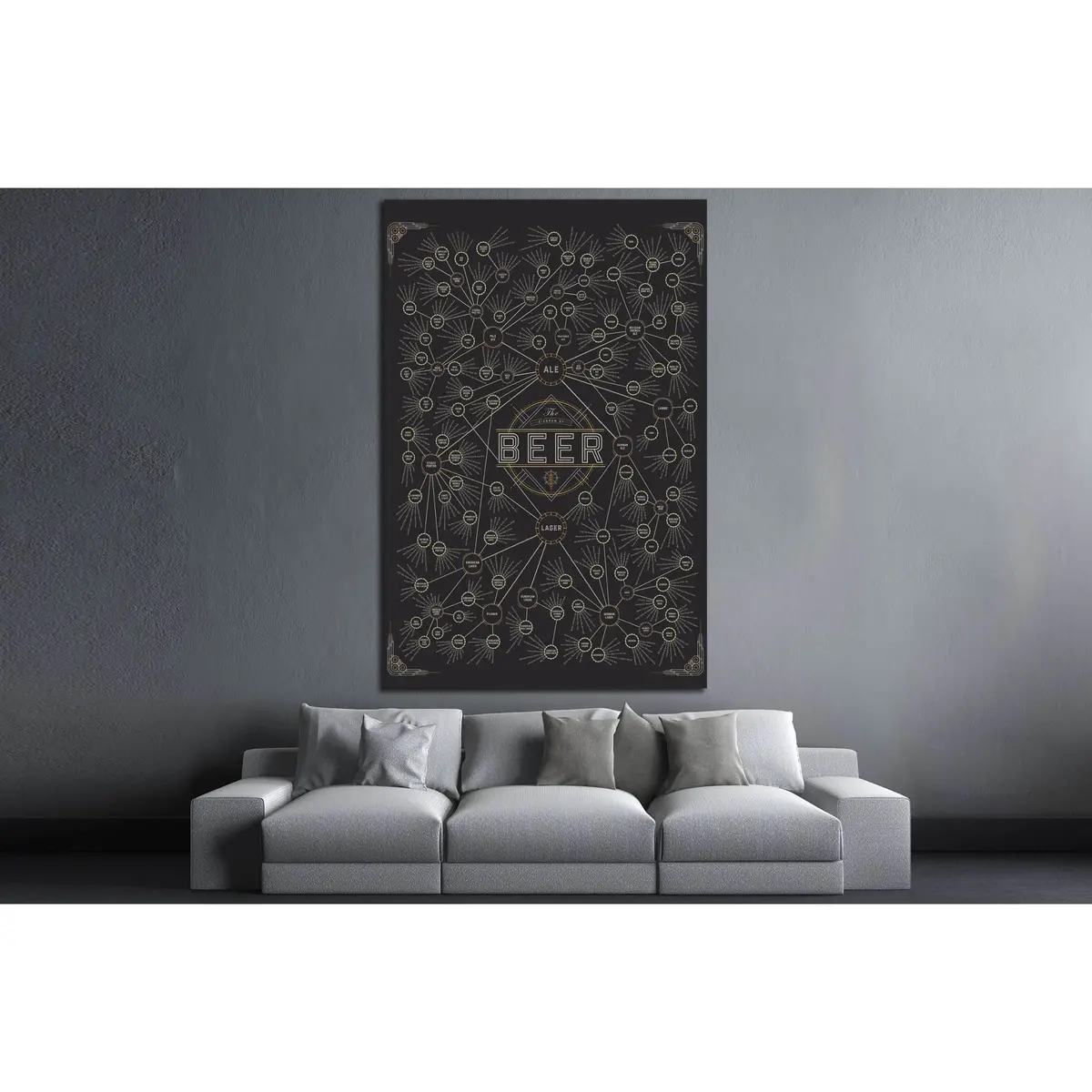 The Diagram Of Beer №3453 Ready To Hang Canvas Print 3