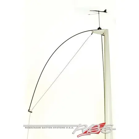 Backstay Flicker, Backstay Jack, 1