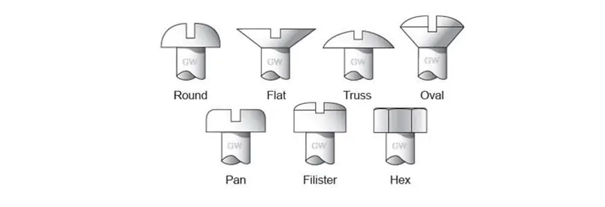 Gardner-Westcott 97612 Precision Bolts & Screws – Grade 8 Fasteners For Motorsport Use 1